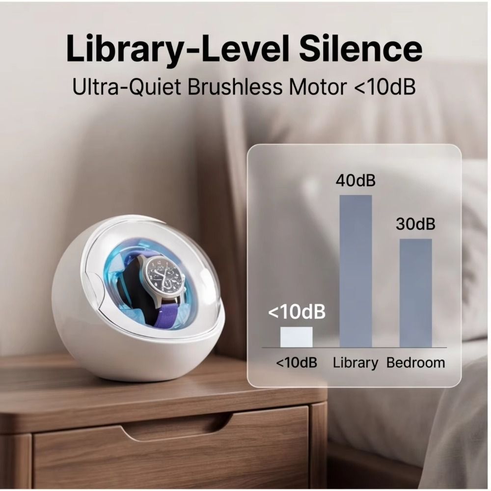 Dual-use for Charging and Plug - Automatic Watch Winder review and price